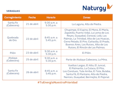 Trabajos de mantenimiento en la red eléctrica del 21 al 27 de abril 2025