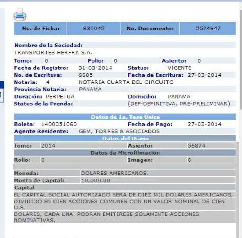 Ahijado de Nicolás Maduro detenido por narcotráfico tiene sociedad en Panamá