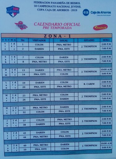 Fedebeis pone en marcha pretemporada en la pelota juvenil