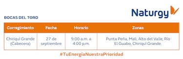 Trabajos de mantenimiento en la red eléctrica del 22 al 28 de septiembre 2025