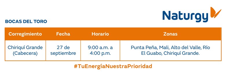 Trabajos de mantenimiento en la red eléctrica del 22 al 28 de septiembre 2025
