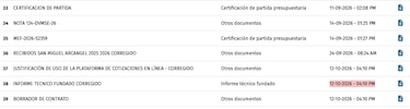 El Minsa prorroga -otra vez- el contrato a Hombres de Blanco