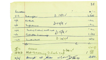 John Lennon fue castigado 29 veces en el colegio