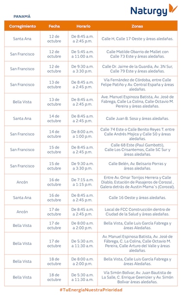 Trabajos de mantenimiento en la red eléctrica del 12 al 18 de octubre de 2026