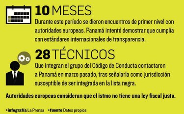 Rechazan inclusión de Panamá en lista negra de la Unión Europea