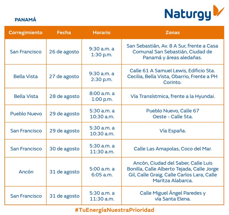 Trabajos de mantenimiento en la red eléctrica del 25 al 31 de agosto 2025