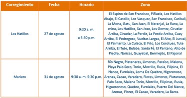 Trabajos de mantenimiento en la red eléctrica del 26 de agosto al 1 de septiembre de 2024