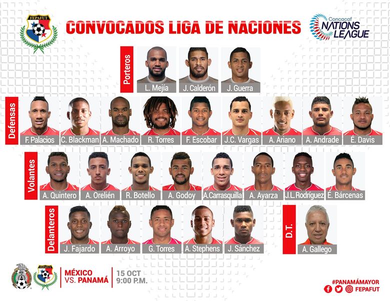 Nuevas caras y varios intocables fuera, en el nuevo llamado del Tolo Gallego para enfrentar a México