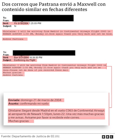 Lo que se sabe del vínculo de Andrés Pastrana con Jeffrey Epstein y Ghislaine Maxwell