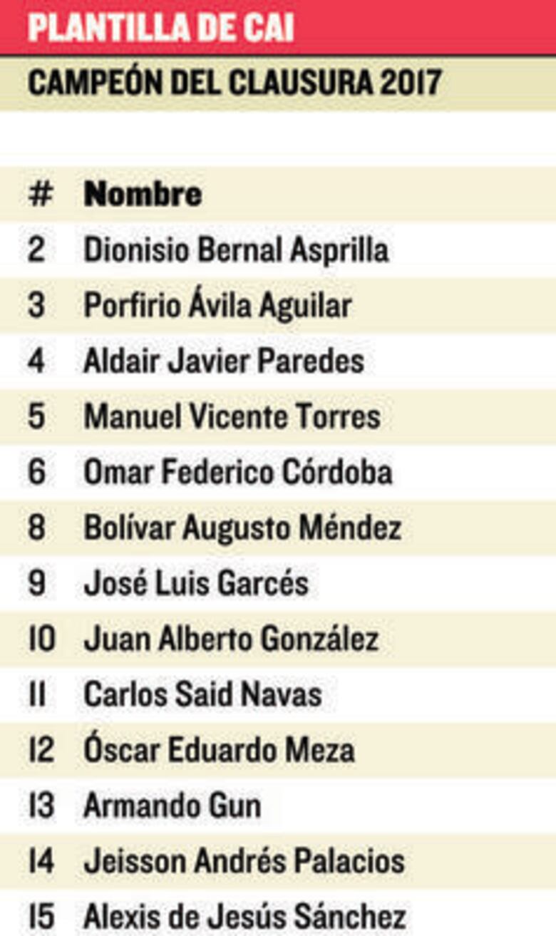 Hoy habrá ascenso a la LPF