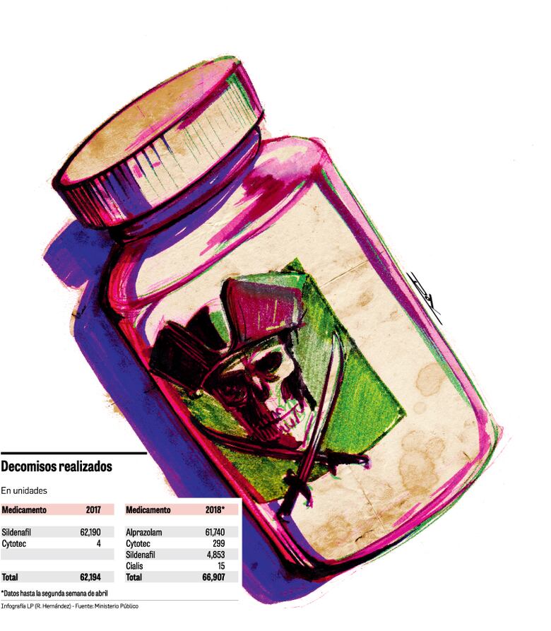 Fármacos sin registro, una amenaza creciente