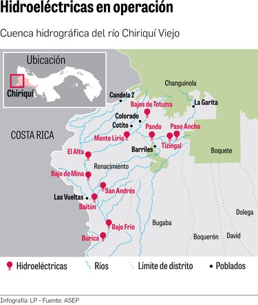 ¿Por qué la lluvia fue letal para Chiriquí?