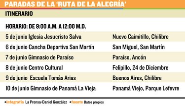 La alegría viaja en autobús