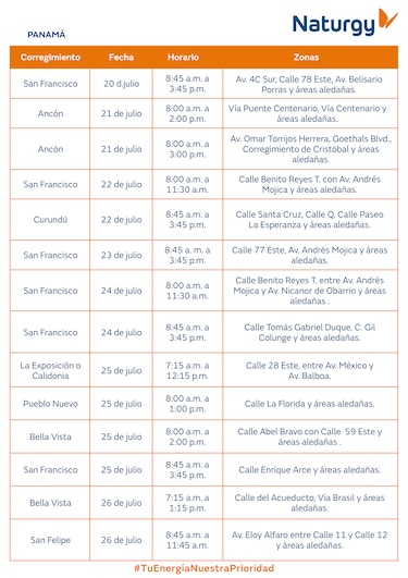 Trabajos de mantenimiento en la red eléctrica del 20 al 26 de julio de 2026