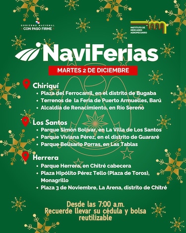 Bolsas navideñas del IMA: estos son los puntos de venta del 2 al 6 de diciembre