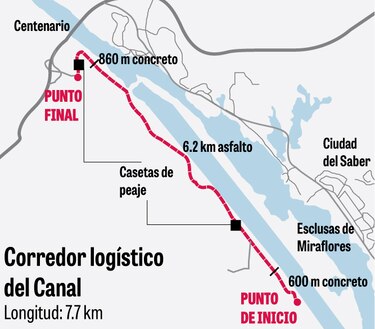 Corredor quita restricción