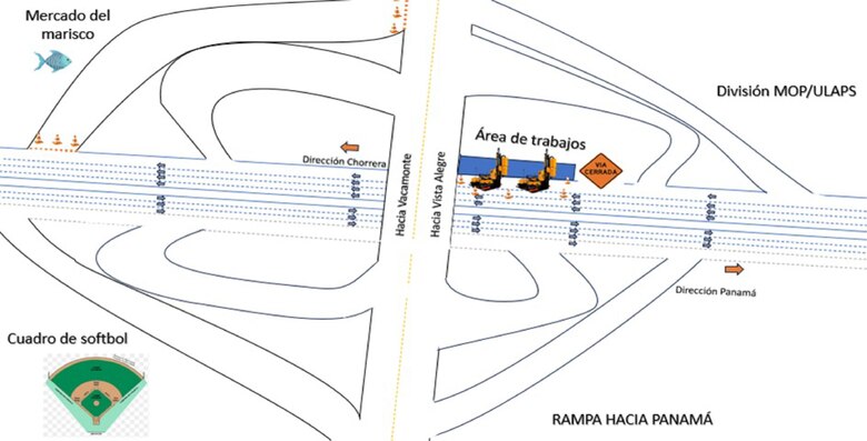 Cierre parcial en la autopista Arraiján-La Chorrera por trabajos en el puente de Vacamonte