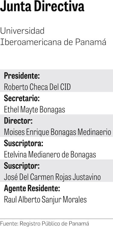 Rectora de Unachi: más irregularidades