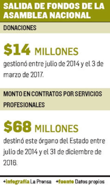 TI se pronuncia contra la impunidad