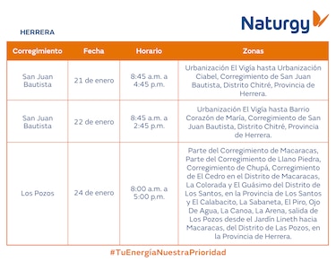 Trabajos de mantenimiento en la red eléctrica del 20 al 26 de enero de 2025
