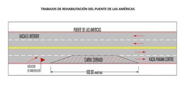 Este sábado reinician trabajos de rehabilitación en el puente de las Américas