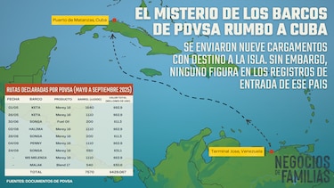 Los negocios crudos de Ramón Carretero y el misterio del petróleo cubano