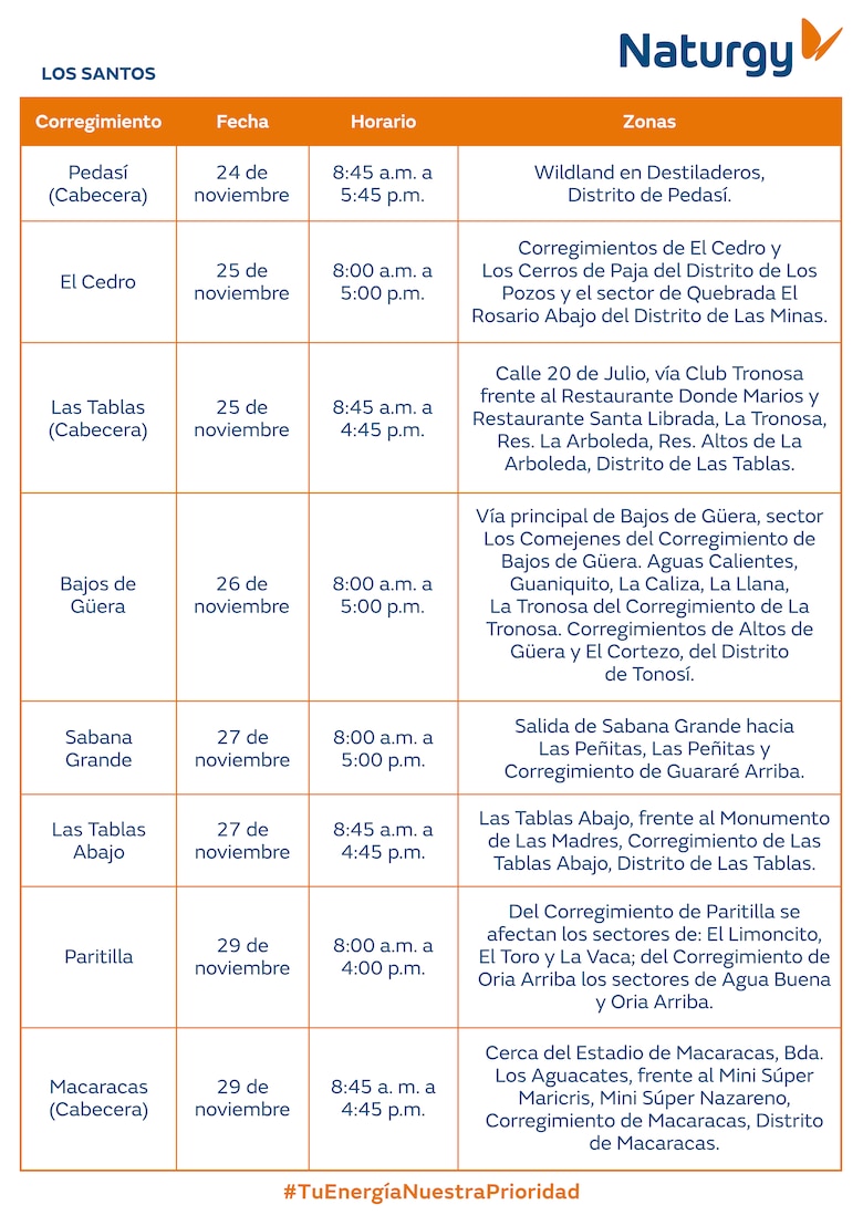 Trabajos de mantenimiento en la red eléctrica del 24 al 30 de noviembre 2025