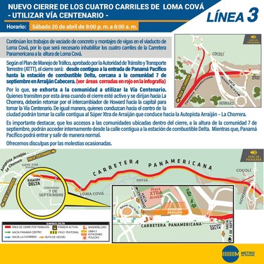 Anuncian nuevo cierre de los cuatro carriles en Loma Cová; entérese cuáles son las rutas alternas