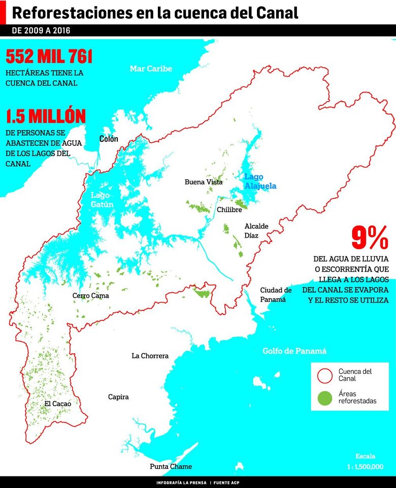 Canal certifica créditos de CO2