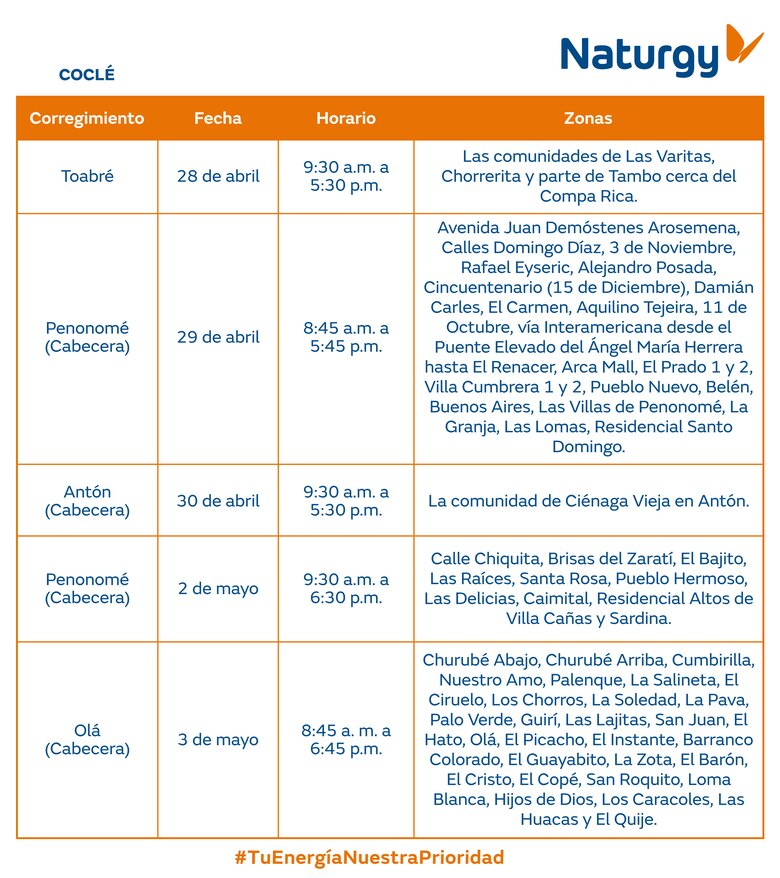 Trabajos de mantenimiento en la red eléctrica del 28 de abril al 4 de mayo 2025
