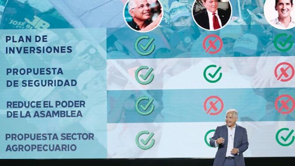 Blandón destaca cinco ejes en plan de gobierno