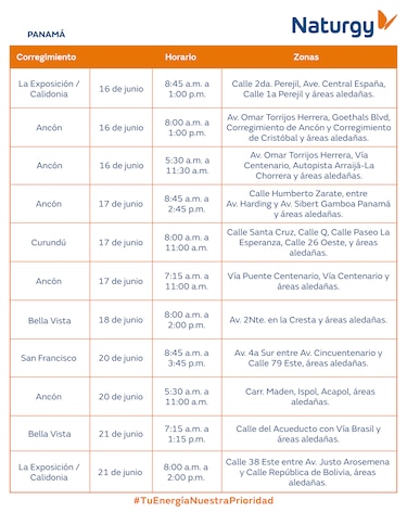 Trabajos de mantenimiento en la red eléctrica del 15 al 21 de junio de 2026