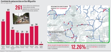 ‘PatacónGIS’: la herramienta creada para enfrentar la crisis de basura en San Miguelito