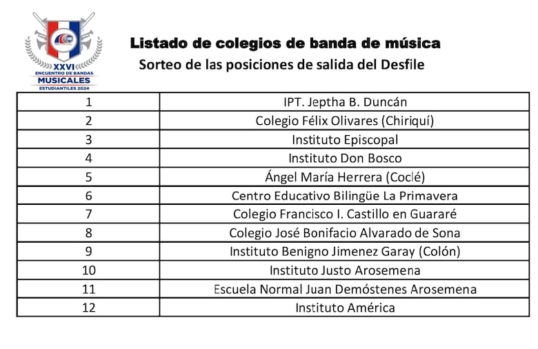 Encuentro de Bandas Musicales se realizará con la participación de 12 colegios y 3 agrupaciones independientes