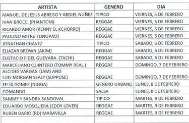 Estos son los artistas que se presentarán en el Carnaval de la cinta costera