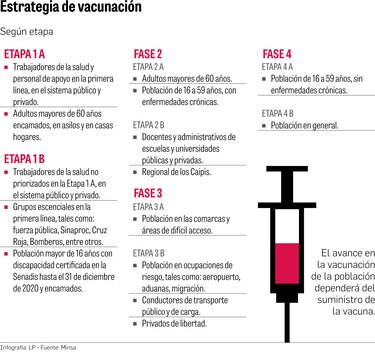 Vacunan a funcionarios del Órgano Judicial; magistrado Fábrega dice que realizan ‘un servicio esencial’