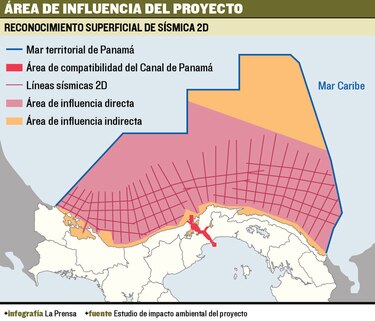 Avalan estudio sísmico marino