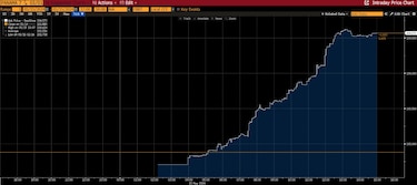 Suben los bonos panameños apenas el mercado se entera del nombramiento de Felipe Chapman