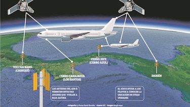 Modernizan vigilancia aérea