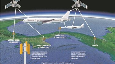 Modernizan vigilancia aérea