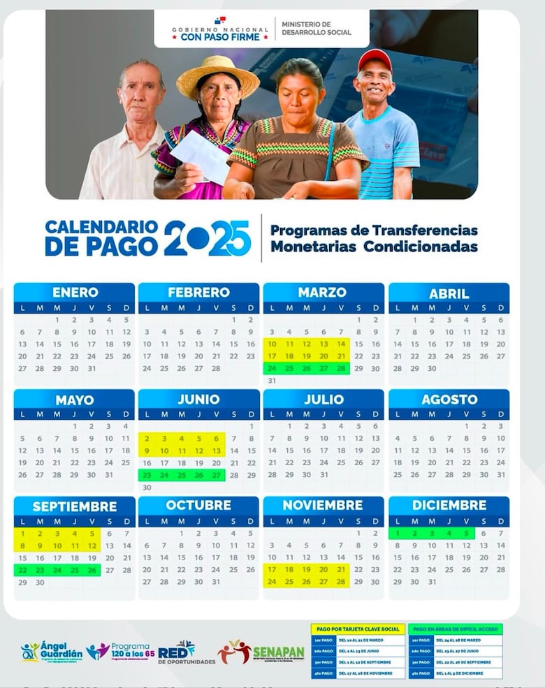Estas son las fechas de pagos de 120 a los 65, Ángel Guardián, Red de Oportunidades y Bono Alimentario 2025
