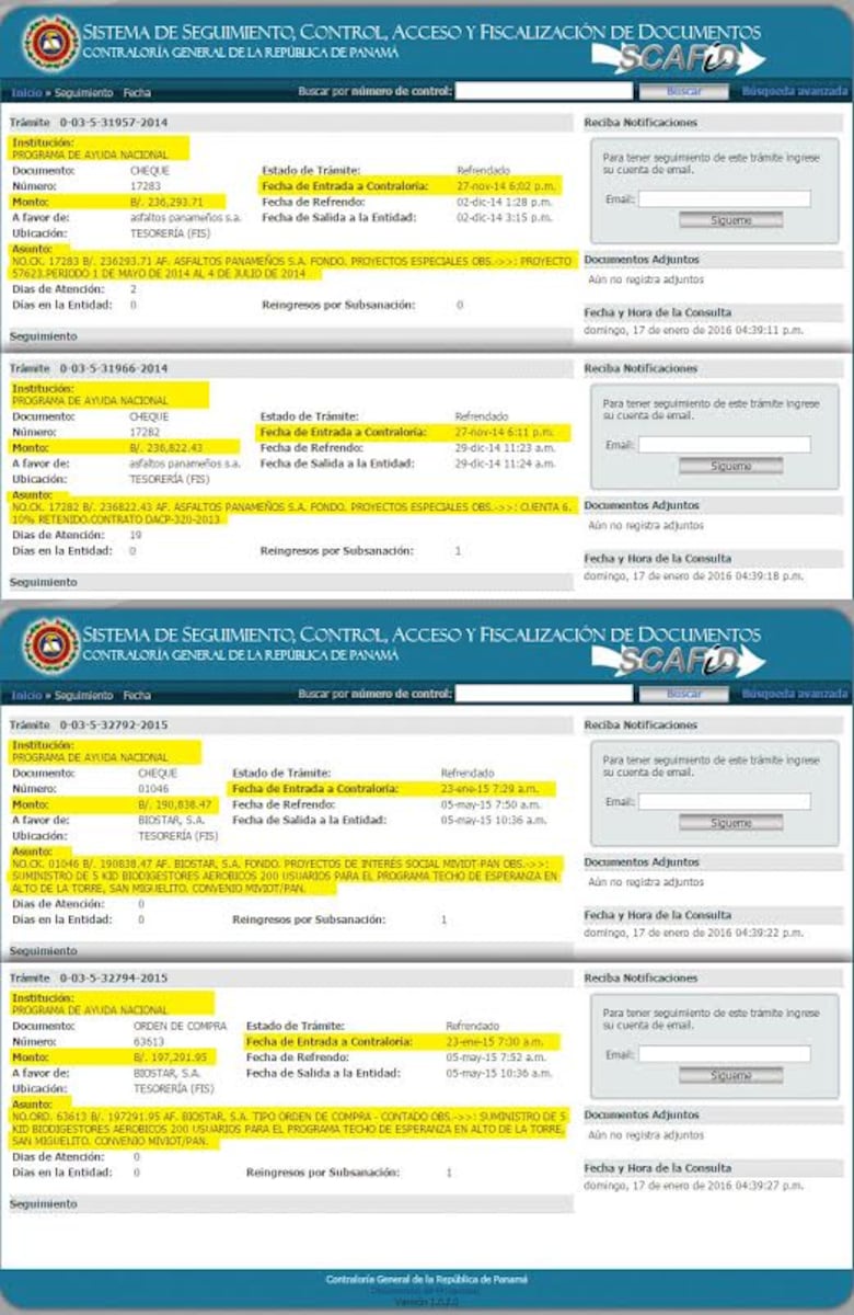 PAN ha girado más de $125 millones desde julio de 2014