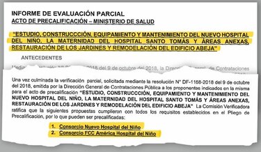 Empresas precalificadas para nuevo Hospital del Niño