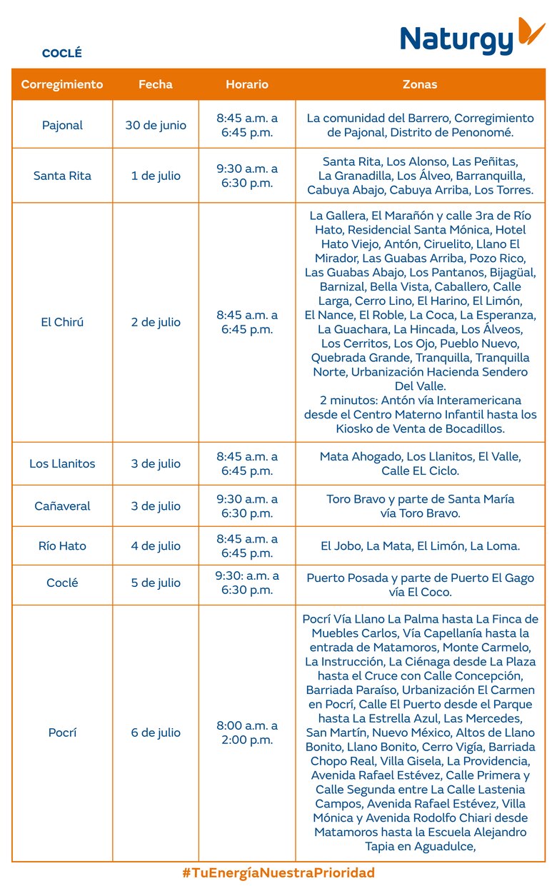 Trabajos de mantenimiento en la red eléctrica del 30 de junio al 6 de julio 2025