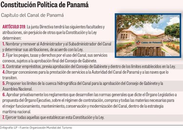 ‘En el Canal no debe haber espacio para el clientelismo’: Jorge Luis Quijano