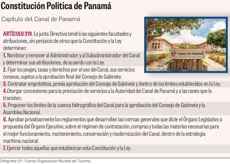 ‘En el Canal no debe haber espacio para el clientelismo’: Jorge Luis Quijano