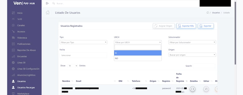 Venqis: un brasileño, big data y una granja de troles caribeña