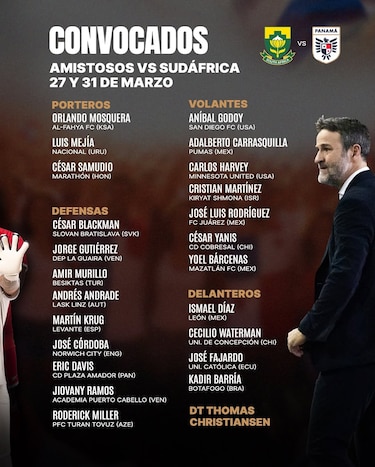 Estos son los 23 convocados de Panamá contra Sudáfrica