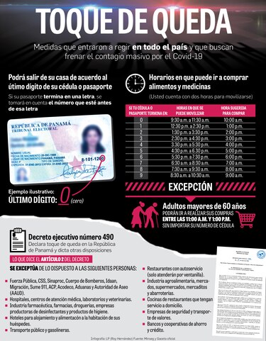 Una medida que se veía venir; cuarentena total desde hoy 
