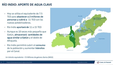 El agua vuelve a poner al Canal de Panamá bajo presión: noviembre será clave